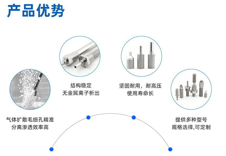  不銹鋼燒結(jié)過濾器是否防水？「深入分析」