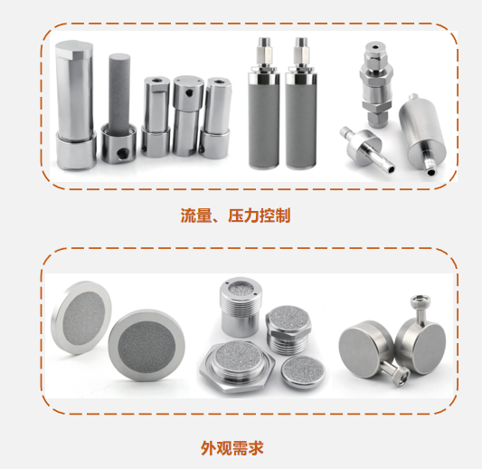 不銹鋼燒結(jié)濾芯廠家的定制化服務(wù)：滿足您的獨(dú)特需求！