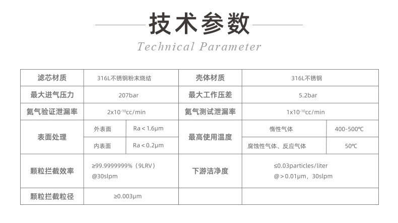 20241130-在線式專用氣體過(guò)濾器_02_看圖王.jpg