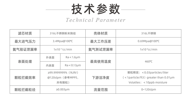 20241130-IGS面板專(zhuān)用過(guò)濾器_03.jpg