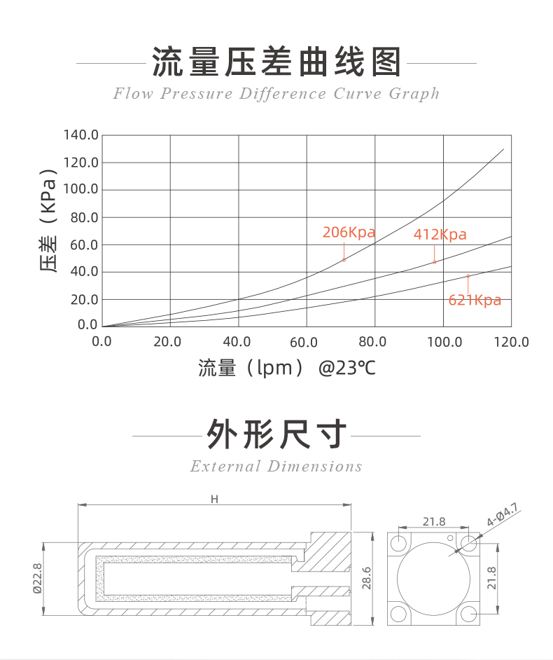 20241130-IGS面板專(zhuān)用過(guò)濾器_05.jpg